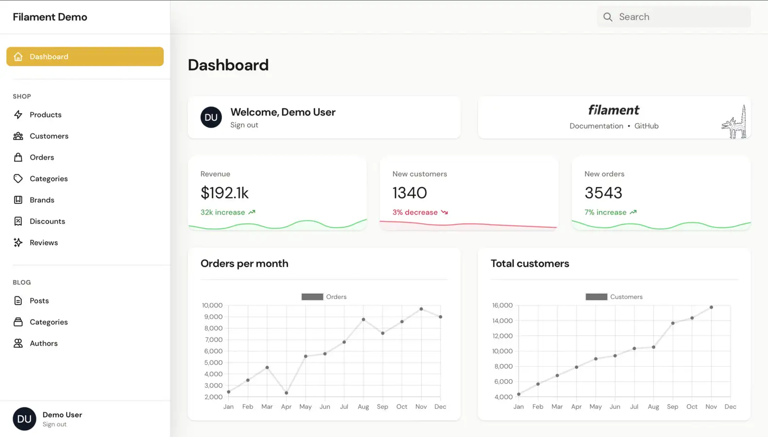 web development of admin panels using filament php