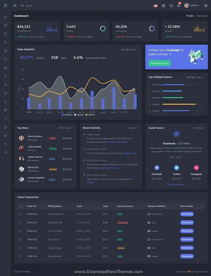 web design for admin panel