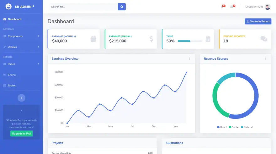 admin panel using Laravel