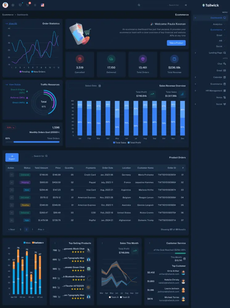 Web App Development